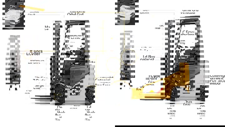 forklift-parts-anatomy