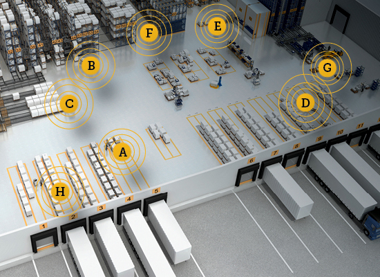 etr-customizations-for-unique-applications